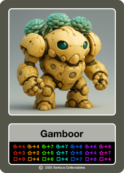 Gamboor